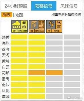 广州学生可延迟上学